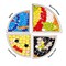 5D Diamond Painting Stickers Kits for Kids Arts and Crafts, Cartoon Stickers Stick Paint with Diamonds by Numbers, 18Pcs Cute Insect, Animals, Easy to DIY